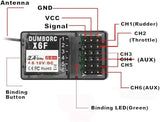JLB RACING J3 SPEED PARTS 1:10 Brushless Truggy EC1013 2.4GHz RECEIVER (MR-303) DUMBORC X6F RC CAR PARTS