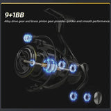 Anti-Seawater Corrosion Treatment Spinning Fishing Reel 25KG Max Carbon Washer Drag 9+1BB Saltwater Fishing Tackle