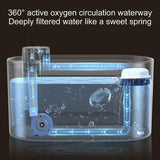 Automatic Cat Water Dispenser Low Noise Pet Water Dispenser 3 Layers Filtration Dog Water Fountain 3L Cat Drinking Fountains