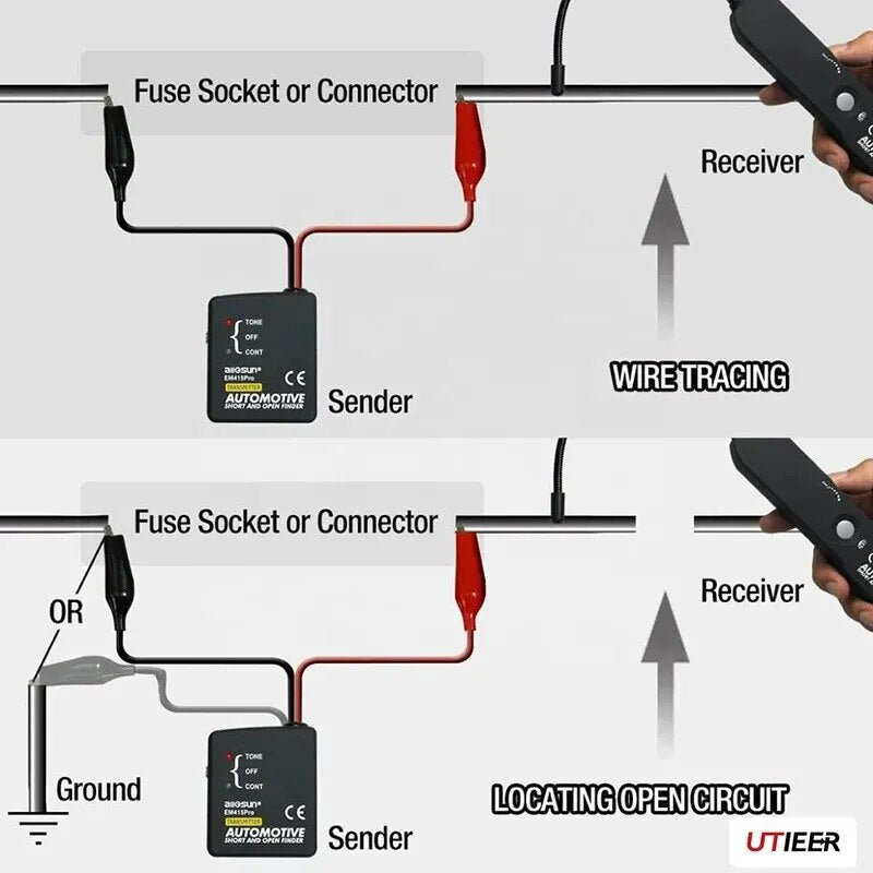 Automotive Circuit Breakage Tester Diagnostic Utility Automotive Shor ...