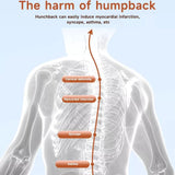 Back Support Ultrasonic Lymphatic Soothing Body sitting posture corrector Neck Instrument Neck Massager Care health care