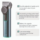 Beard Trimmer Hair Cutting Kit Portable Hair Clippers Cordless Rechargeable Waterproof Electric Shaver Haircut Trimmer
