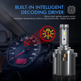 Bombillas Led H7 Canbus De 12V Para VW Golf 7, Faros De Coche, 6000K, 70W, 14000LM, Lámparas De Diodo H7 De Haz Bajo