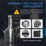 Bombillas Led H7 Canbus De 12V Para VW Golf 7, Faros De Coche, 6000K, 70W, 14000LM, Lámparas De Diodo H7 De Haz Bajo