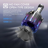 Bombillas Led H7 Canbus De 12V Para VW Golf 7, Faros De Coche, 6000K, 70W, 14000LM, Lámparas De Diodo H7 De Haz Bajo