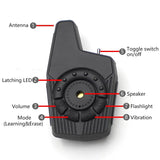 Carp Fishing Tools Bite Alarm Indicator With Remote Receiver Kit Fishing Rod Connect Equipment For Carp Bait Feeder Alert Bells