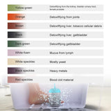 Detox Ionic Cleanse Vibrat FootBath Whirlpool Arrays Electric Mini Foot Spa Bath Massager Machines  Aqua Pressotherapy Therapy