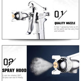 F-75 Spray Gun 1.5mm Nozzle with Cup Silver Handle Adjustable Color Spray Gun for Automotive Furniture Parts Painting
