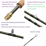 Fly fishing Rod 9FT Combo and Fly Fishing Reel Set 3/4 5/6 7/8WT Larger Arbor with Fly Fishing Flies