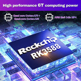 H96 MAX V58 TV Box Rockchip RK3588 Android 12 Octa Core 6TOPS NPU 8GB DDR4 RAM 64GB ROM 1000M Ethernet WIFI6 5G Dual WIFI 8K