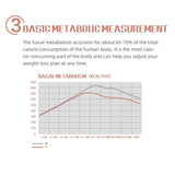 Hand-Held Health Body Fat Measure LCD Liquid Body Fat Monitor BMI Fat Measuring Instrument  Male and Female General Body Tools