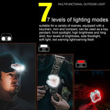 Hat Light Mini Head Lamp For Baseball Visor Waterproof Hat Clip Head Hat Light Mini Head Lamp Flashlight Headlamp For Night