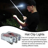 Hat Light Mini Head Lamp For Baseball Visor Waterproof Hat Clip Head Hat Light Mini Head Lamp Flashlight Headlamp For Night