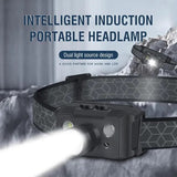 Headlamp Flashlight LED Head Lamp Reusable High Lumens LED Bright Headlamps For Fishing Camping Outdoor Cycling