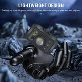 Headlamp Flashlight LED Head Lamp Reusable High Lumens LED Bright Headlamps For Fishing Camping Outdoor Cycling