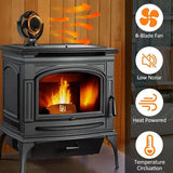Heat Powered Stove Fan  Log Wood Burner Aluminum Alloy Eco-Fan with Protective Cover for Wood Burning Stoves Pellet Stoves
