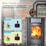 Heat Powered Stove Fan  Log Wood Burner Aluminum Alloy Eco-Fan with Protective Cover for Wood Burning Stoves Pellet Stoves