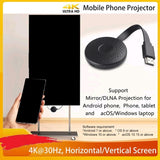 Wireless Screen Projector 4K -Compatible Portable Live Screen Projector for Computers Mobile Phone IOS Andorid