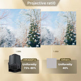 PRO Projector 4K Android 11, 200 ANSI,Wifi6 BT5.0, 1280x720P Home Cinema & Outdoor EU PLUG