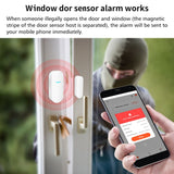 Tuya Smart Door Sensor Wireless WiFi Door Window Detector Smart Linkage Window Door Contact Sensor for Home Security