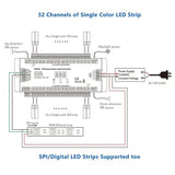 32CH PIR Sensor Stair Light Controller 2CH RGB Pixel SPI LED Strip Dimmer Indoor Stairway Light Controller 5V-24V.