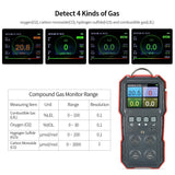 Industrial 4 in 1 Gas Detector CO O2 H2S Combustible Gas Tester 120000 Data Logging Sound Light Vibration Alarm Gas Analyzer