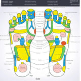 Knob Start New Foot Bath Fully Automatic Heating Household Foot Therapy Machine Circulating Heating Foot Style Foot Bathtub