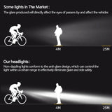 LED Bicycle Light 5 Modes 2800 LM MTB Road Bike Front Lamp USB Rechargeable Safty Warning Cycling Bicycle Lights