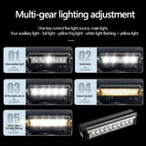 LED Bicycle Light 5 Modes 2800 LM MTB Road Bike Front Lamp USB Rechargeable Safty Warning Cycling Bicycle Lights