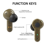 New Generation Shooting Ear Protection NRR 27dB Hearing Protection Earbuds Electronic Shooting Earplugs
