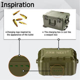 New Generation Shooting Ear Protection NRR 27dB Hearing Protection Earbuds Electronic Shooting Earplugs