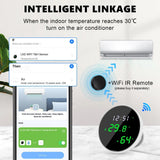 New Tuya Wifi Smart Hygrometer Thermometer Detector Indoor APP Remote Control Temperature Humidity Sensor With Alexa&Google Home