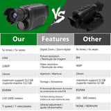 Night Vision Monocle Infrared Optical Monocular Digital Zoom 5X Photo 300M Long Range Telescope Night Vision For Hunting