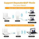 PIX-LINK-AC05 1200Mbps Wireless Wifi Extender Wifi Repeater/Router Dual Band 2.4&5.8Ghz 4 Wi Fi Antenna Long Range Signal Amplif