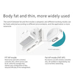 PIX-LINK CAP08 300M 2.4G High Power Indoor AP Access Point Omnidirectional Coverage Wifi Base Station Antenna Router