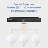PIX-LINK CWR01 EU 300Mbps WiFi Repeater Wall Mounted Wifi Access Point Wireless Dual Band Indoor Ceiling AP Mode