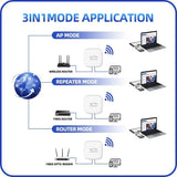 PIX-LINK-WR38 Wireless Wifi Repeater Router 300Mbps Wi-Fi Range Extender Stable Single Ethernet Port Allows Function Wireless Ad