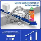 PIX-LINK-WR38 Wireless Wifi Repeater Router 300Mbps Wi-Fi Range Extender Stable Single Ethernet Port Allows Function Wireless Ad