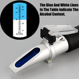 Refractive Alcohol Tester Handheld Ethanol Concentration Tester Measuring Range 0-80% Bar Supplies