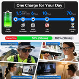 AI Smart Glasses 800W Camera Voice Assistant WiFi Transfer Wear Detection HD Calling Music Playback Life Waterproof Outdoor