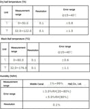 TM-188 Range 0~59C(Indoor) 32~138F(Outdoor without Sunlight) HEAT STRESS WBGT METER TM188 Temperature Measuring Instruments
