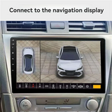 Car 360 Degree HD Surround View Camera Right+Left+Front+ Rear View Camera System Master Chip 8536+2053+1005