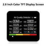2X 9 In1 Air Quality Monitor Meter Carbon Dioxide Detector TVOC HCHO PM2.5 PM1.0 PM10 Temperature Humidity Detection