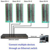 DC 12V/24V 20A 32 Channels RS485/Ethernet Modbus Slave Relay Board High Current RJ45 Network Port TCP/IP Modbus RTU Relay Module