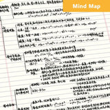 50sheets Multi-functional A3 A3 Notebook Mind Map Planning Tearable Notepad Students Writing Draft Paper Student