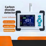 Tool Indoor Carbon Dioxide Monitor Multifunctional Gas Detector Household Carbon Dioxide Sensor