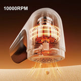 Mini hair ball trimmer for dry cleaners and shoe cleaners, dedicated shoe shaving ball remover and hair ball remover