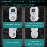 220V Overvoltage And Undervoltage Protector Electronic Multifunctional Protector Socket 16A Large Screen Display Metering Socket