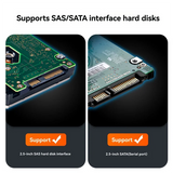 2.5 Inch SAS External Hard Drive Enclosure For SAS SATA HDD SSD Disk Case SATA To USB 3.0 HDD Docking Station US Plug