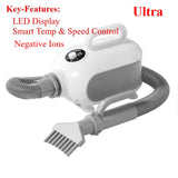 Ranlraka Portable Handheld Professional ABS High Velocity Pet Dog Hair Blow Dryer Grooming